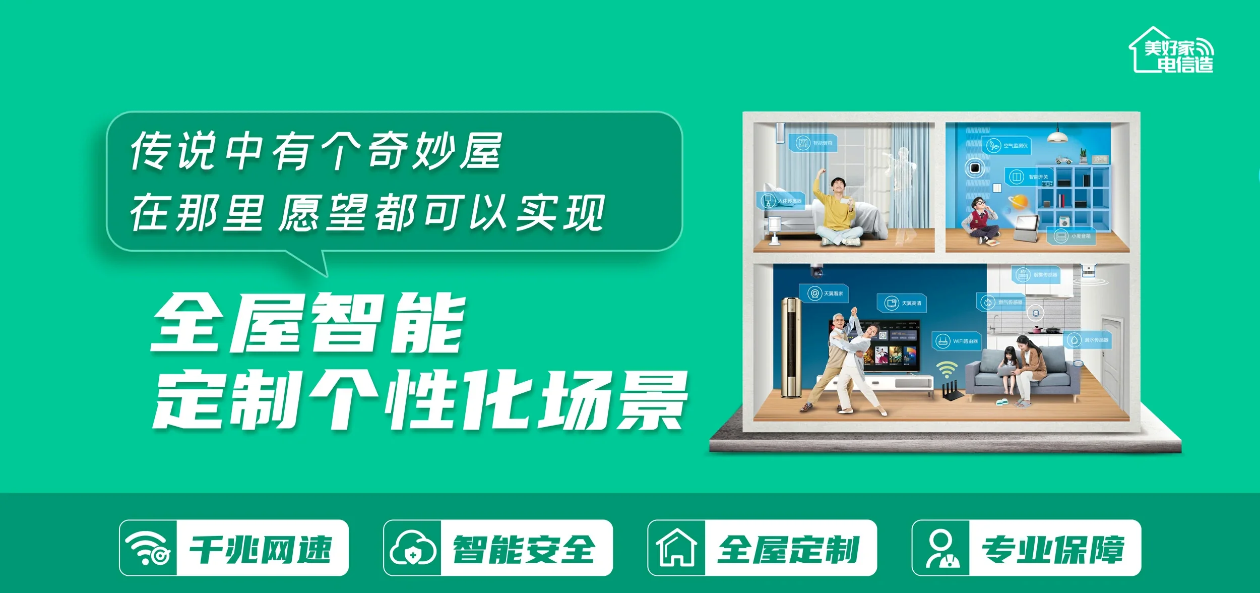 中国电信 呈贡区电信宽带 宽带套餐